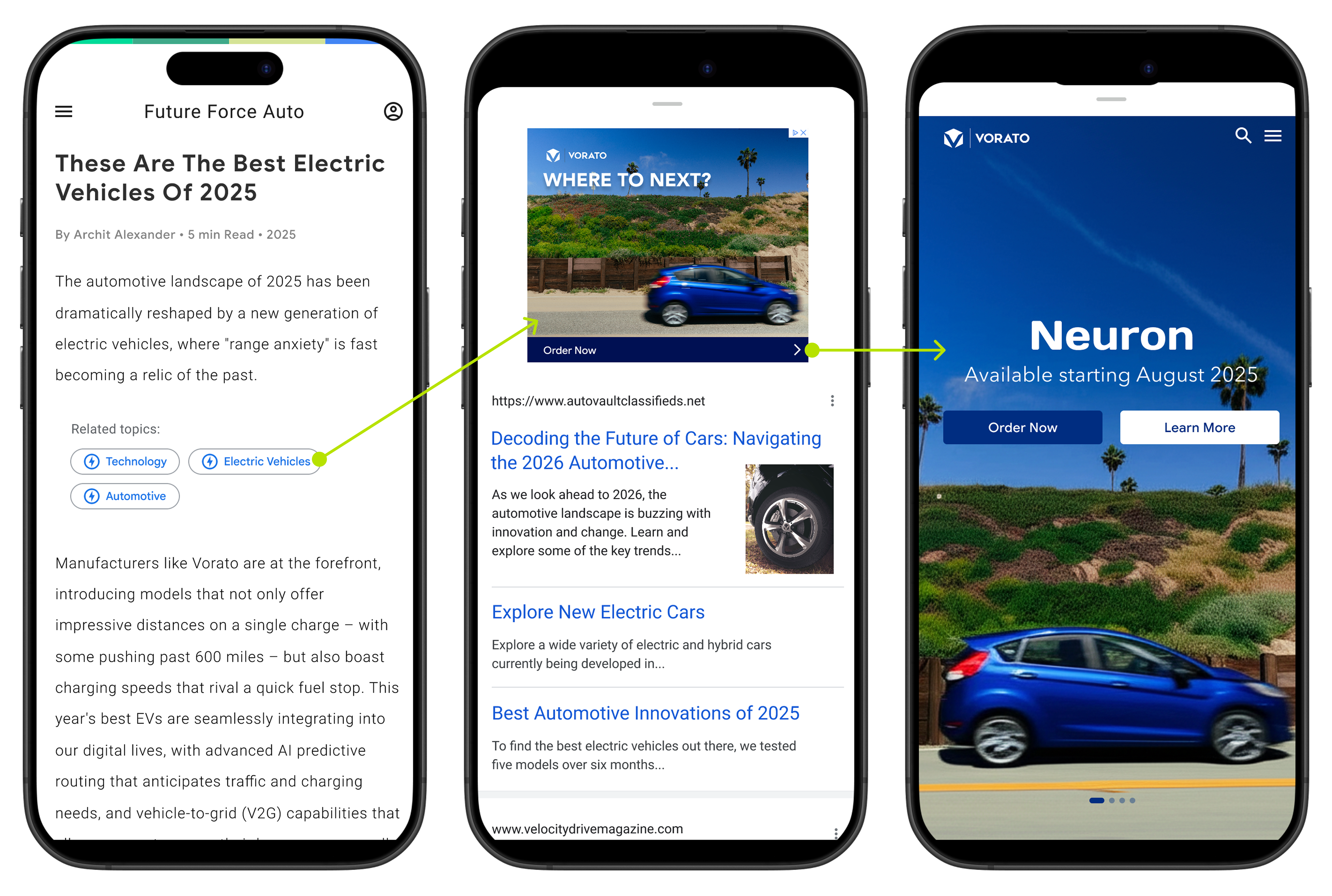 Example showing showing contextually-relevant suggestions in an unfilled ad space