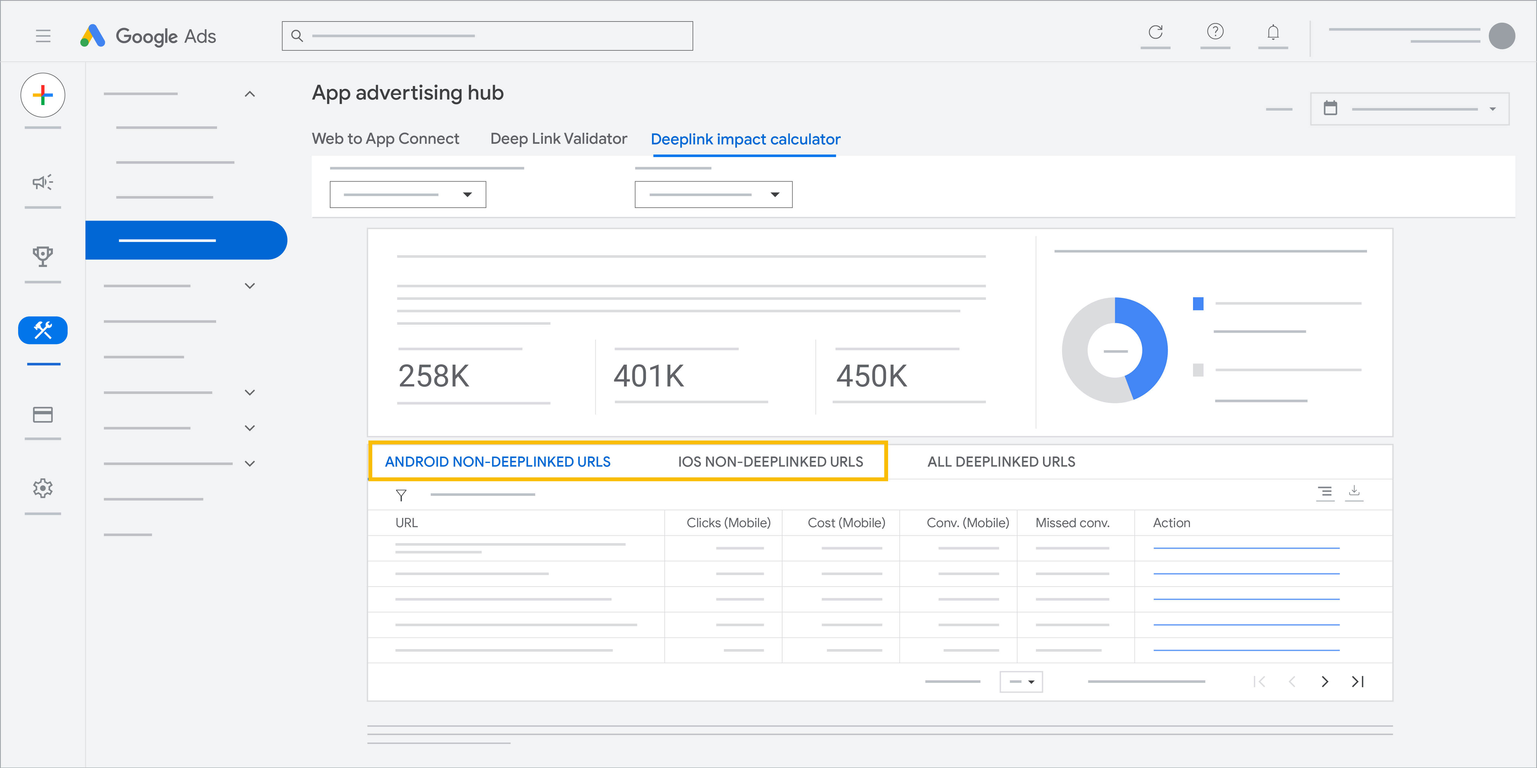 An image showing the non-deeplinked URLs overview page