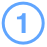 GA4入門：認識Google Analytics 4報表介面
