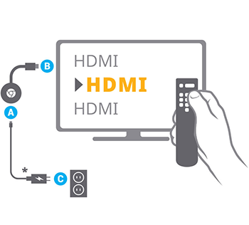 Tilslut Chromecast - Hjælp til Chromecast