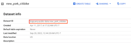 Copy the contents of the Dataset ID field