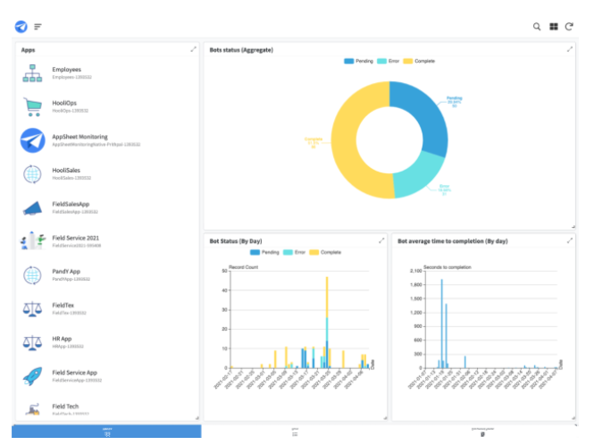 Monitor app execution