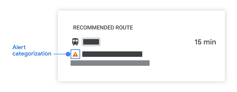 Routing results