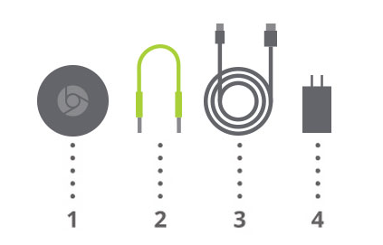 Ethernet Adapter for Chromecast: Quick Start Guide - Chromecast Help