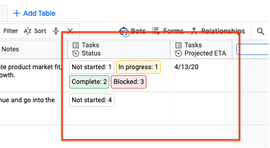 How to iterate columns of a Google Sheet worksheet Help Docs