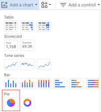 Add a pie chart