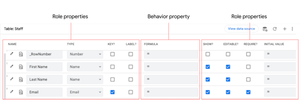 Column settings showing roles and behaviors