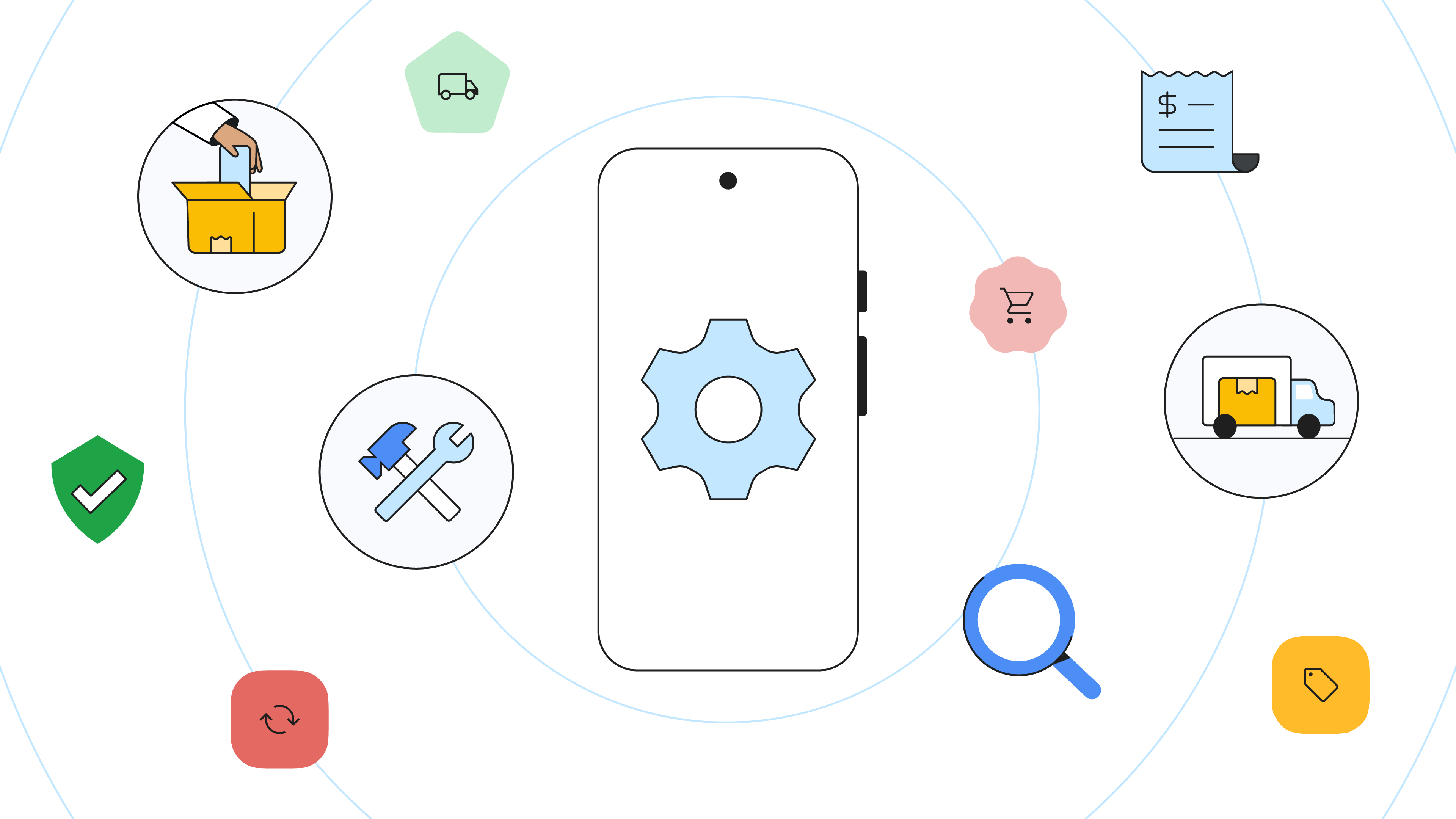 Repair & Warranty Learning Center Homepage