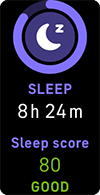 Sleep score