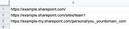 SharePoint location list