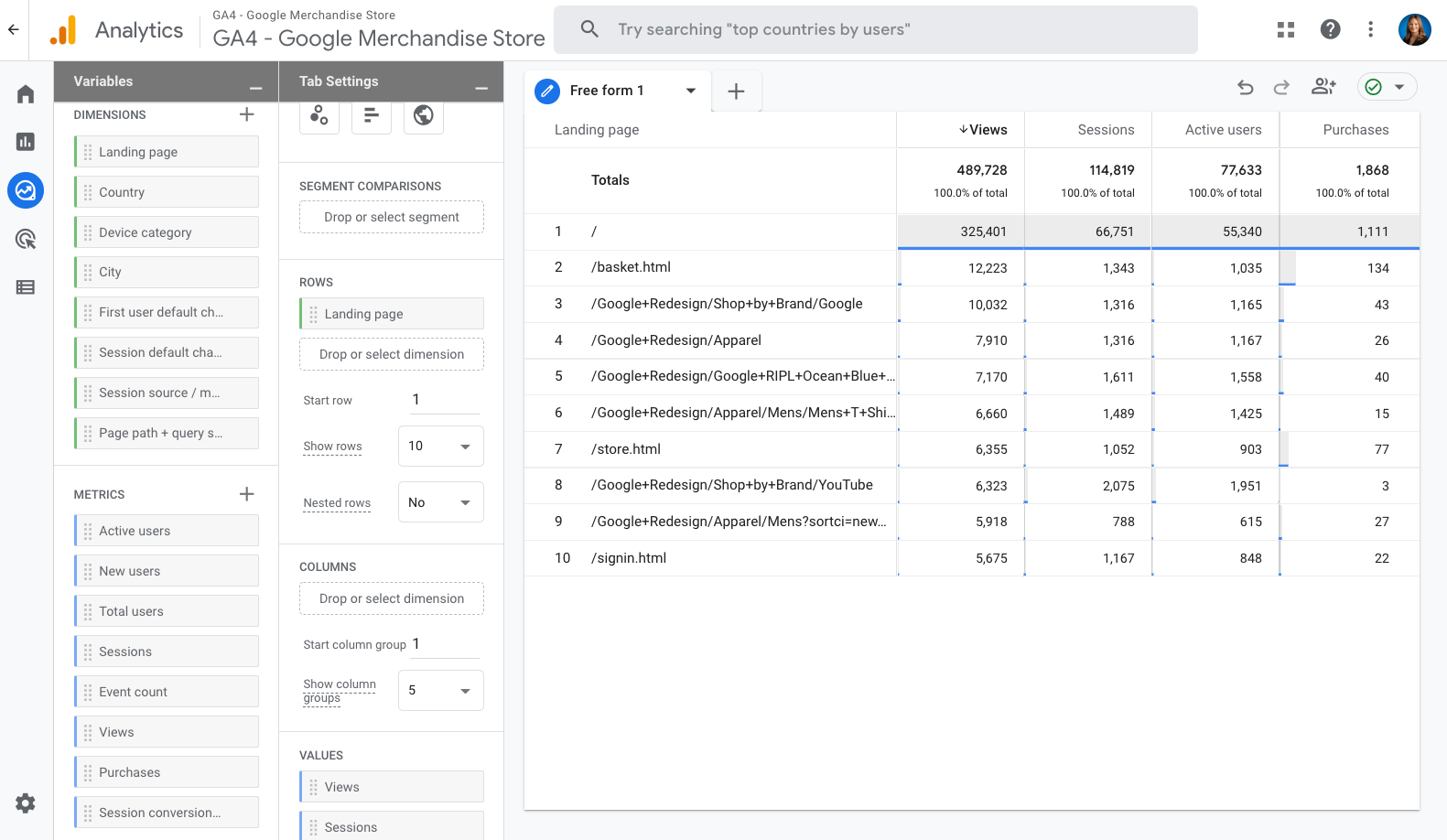 Como usar o Google Analytics: guia completo para iniciantes - FIA