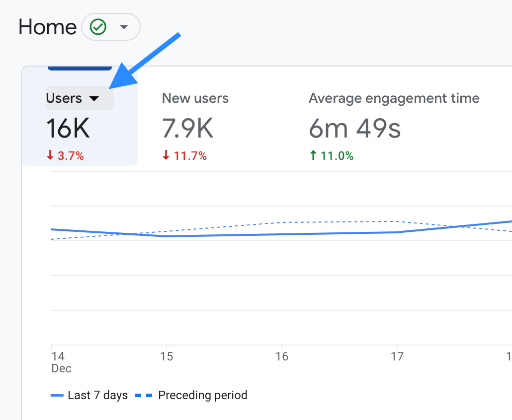 GA4] About the Home page - Analytics Help