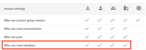 Google group view member settings