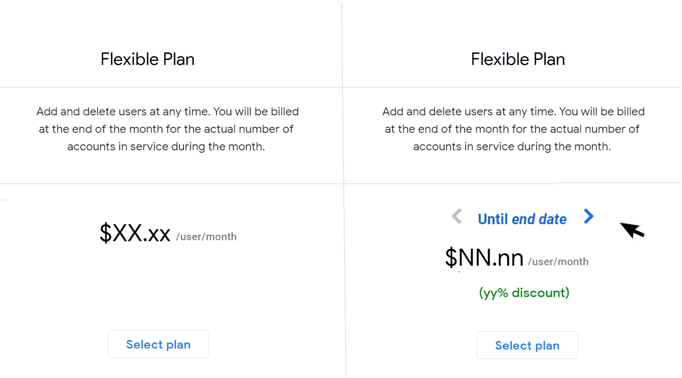 Standard and Transition Discount plans