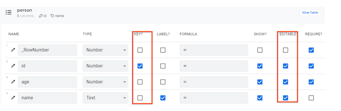 Columns view of table with Key? and Editable fields highlighted; id is selected for key and id, age, and name are all editable