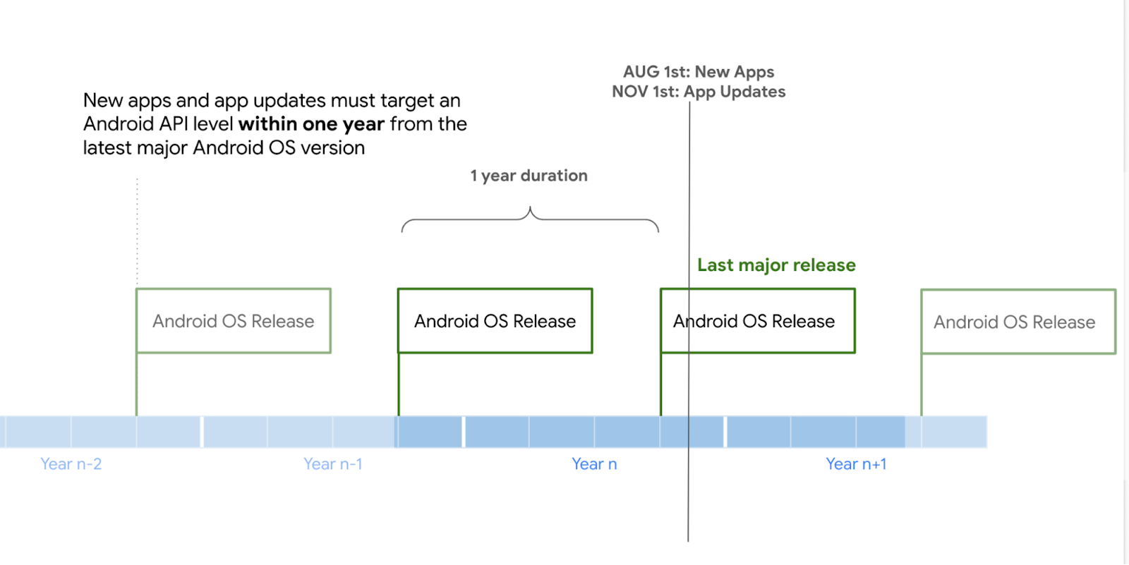 Is Target Open On New Year’s Day 2023 Get New Year 2023 Update