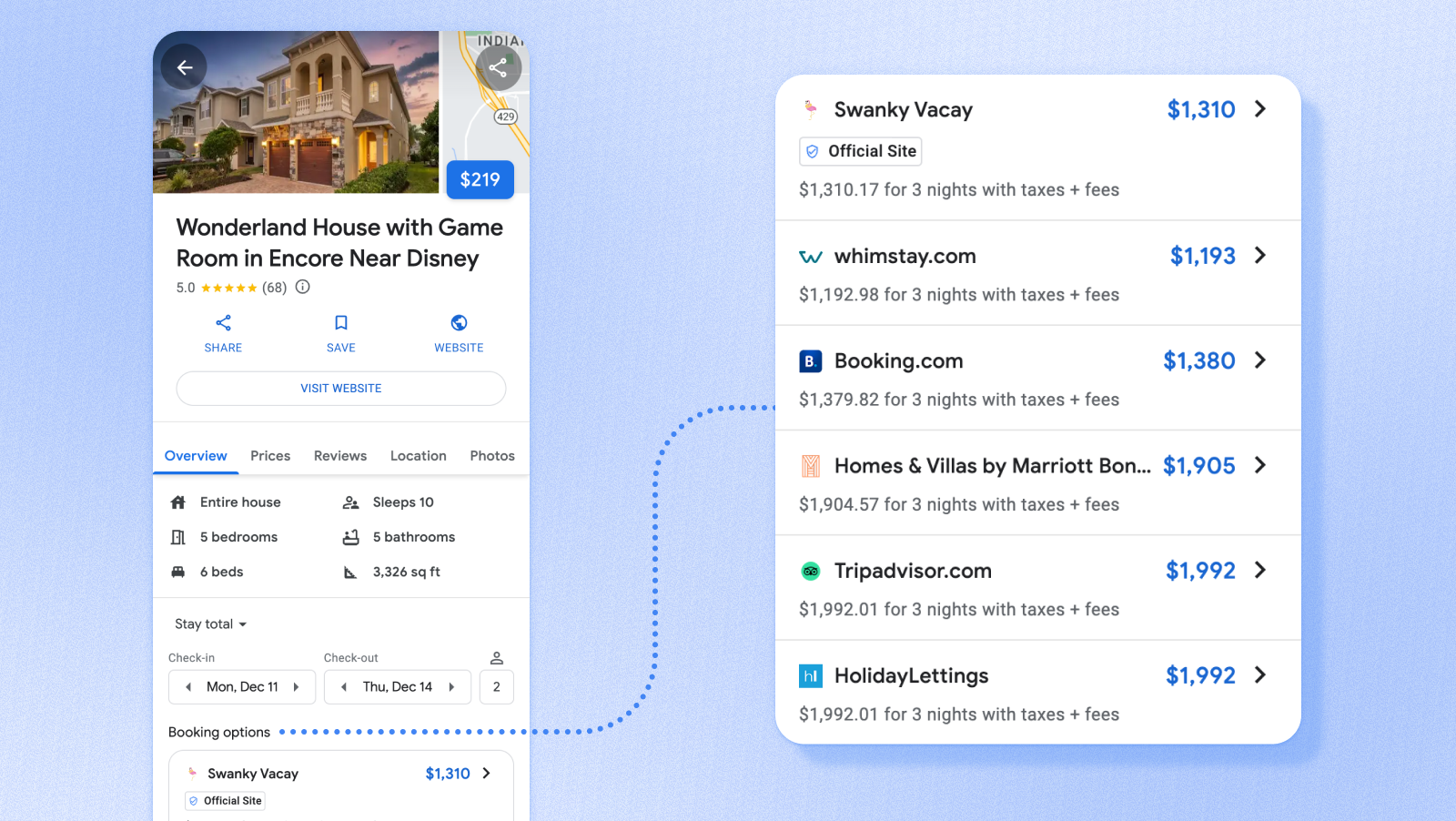 This image demonstrates the price comparison feature for vacation rentals.