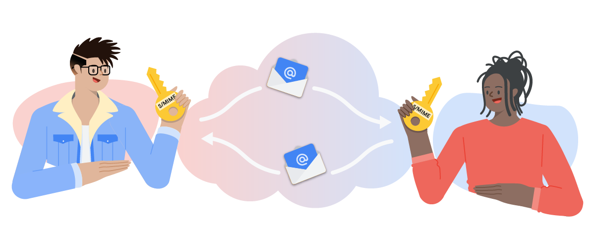 A static image that shows how S/MIME works in Gmail. In the image, two people send emails to each other. Each person has a key in their hands, which indicates that they can encrypt and decrypt the mesages.
