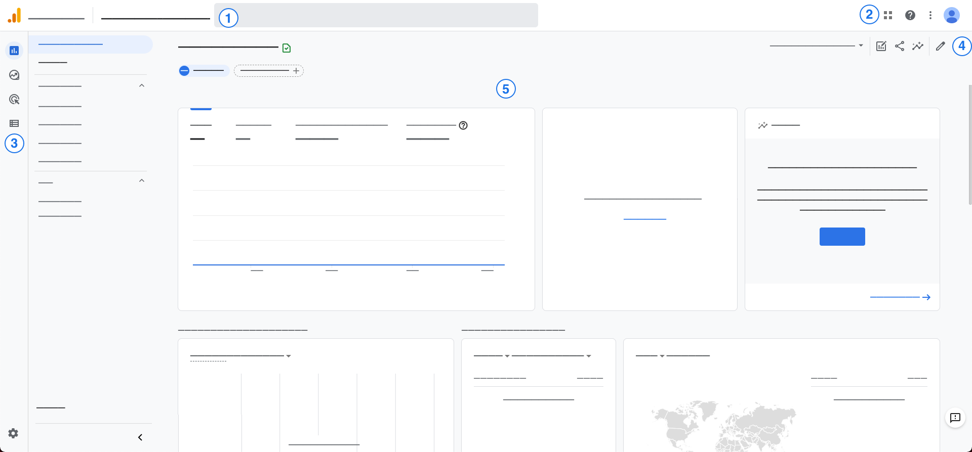 Google Analytics 4