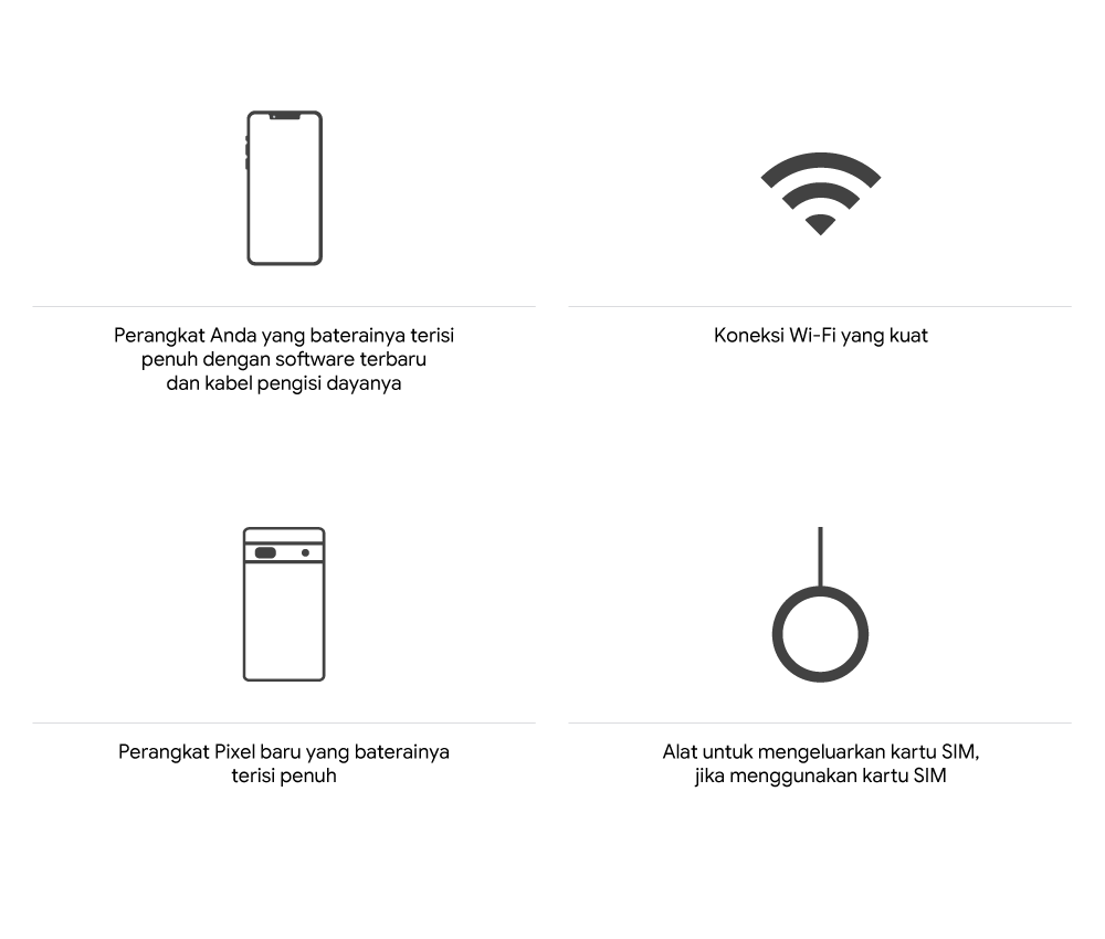 Perangkat Anda yang baterainya terisi penuh dengan software terbaru dan kabel pengisi dayanya Koneksi Wi-Fi yang kuat Perangkat Pixel baru yang baterainya terisi penuh Alat kartu SIM, jika Anda menggunakan kartu SIM