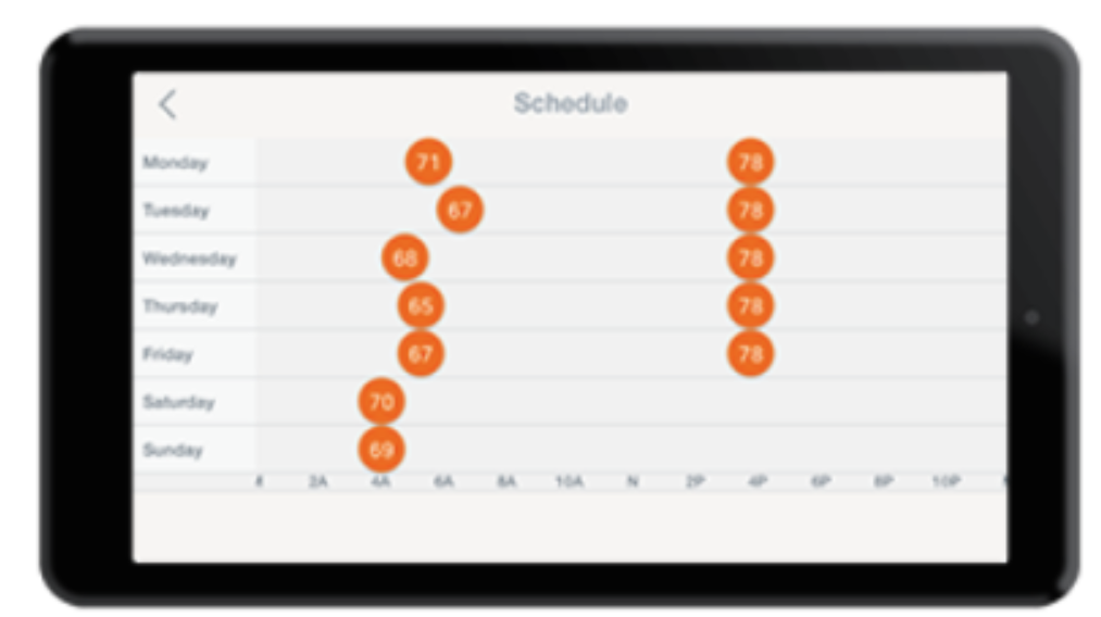 nest thermostat app