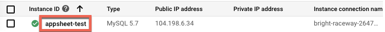 Click the instanced ID to open the details page for the database instance