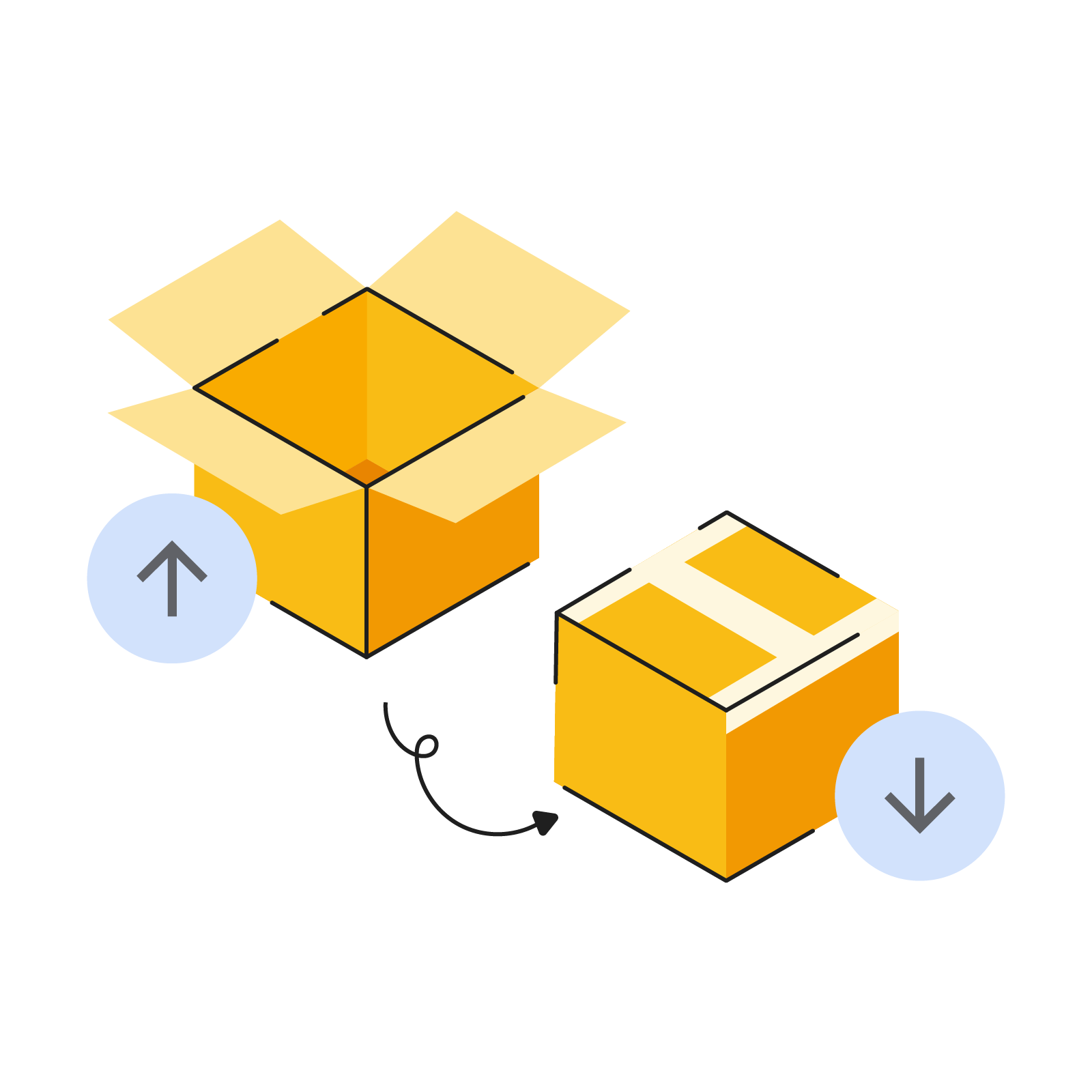 Use a sturdy box for your return