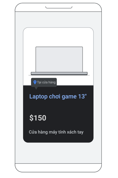 Ảnh động về một Quảng cáo kho hàng tại địa phương cho thấy các lựa chọn mua hàng cho một sản phẩm tại cửa hàng.