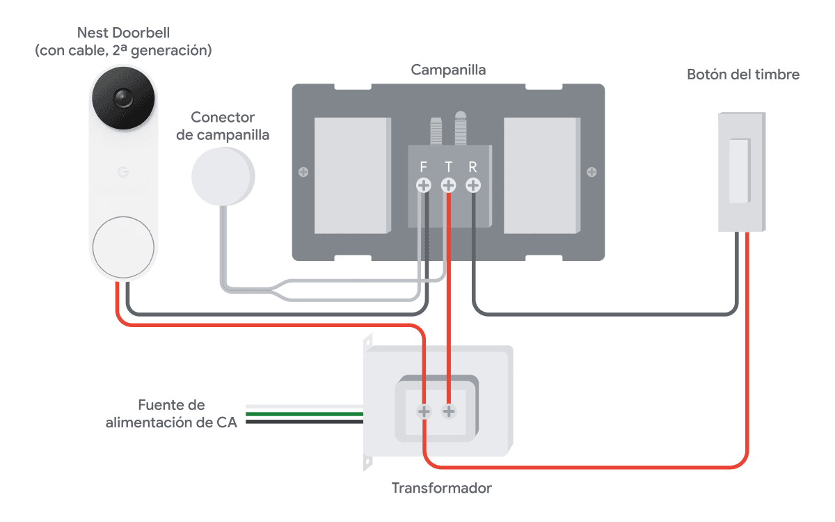 Cómo reparar timbre casa (fallo común) fix doorbell 