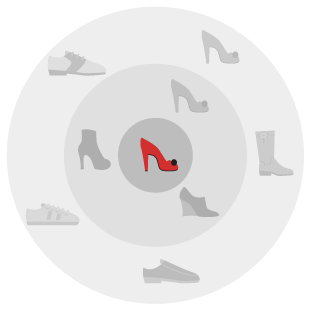 Exact match - Keyword match type