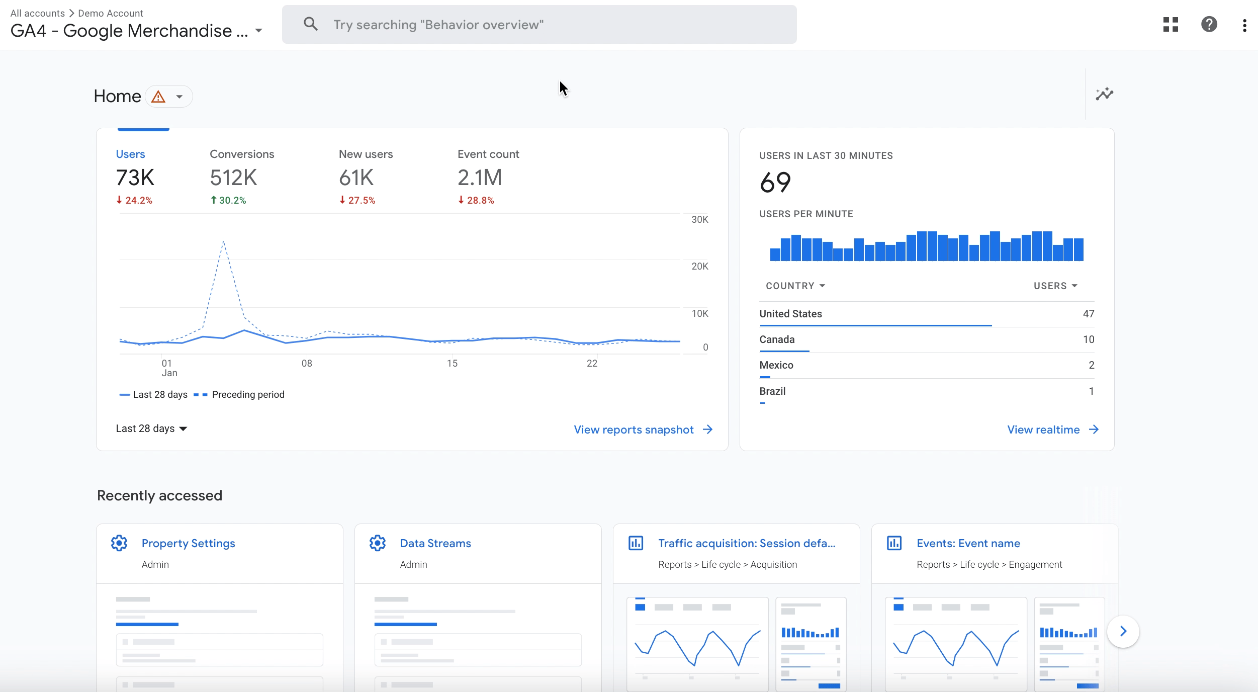 What's new in Google Analytics - Analytics Help