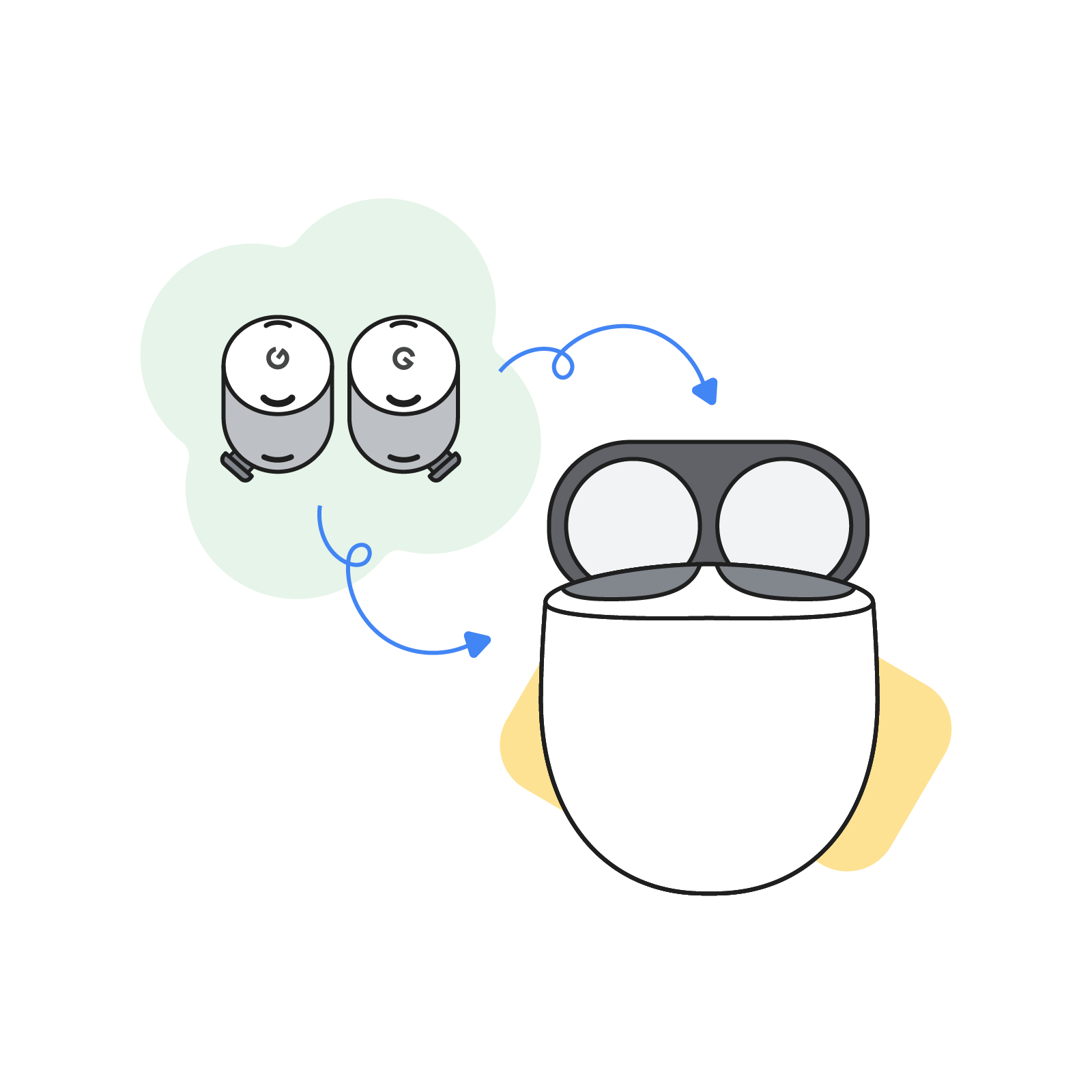 Put the earbuds in the case