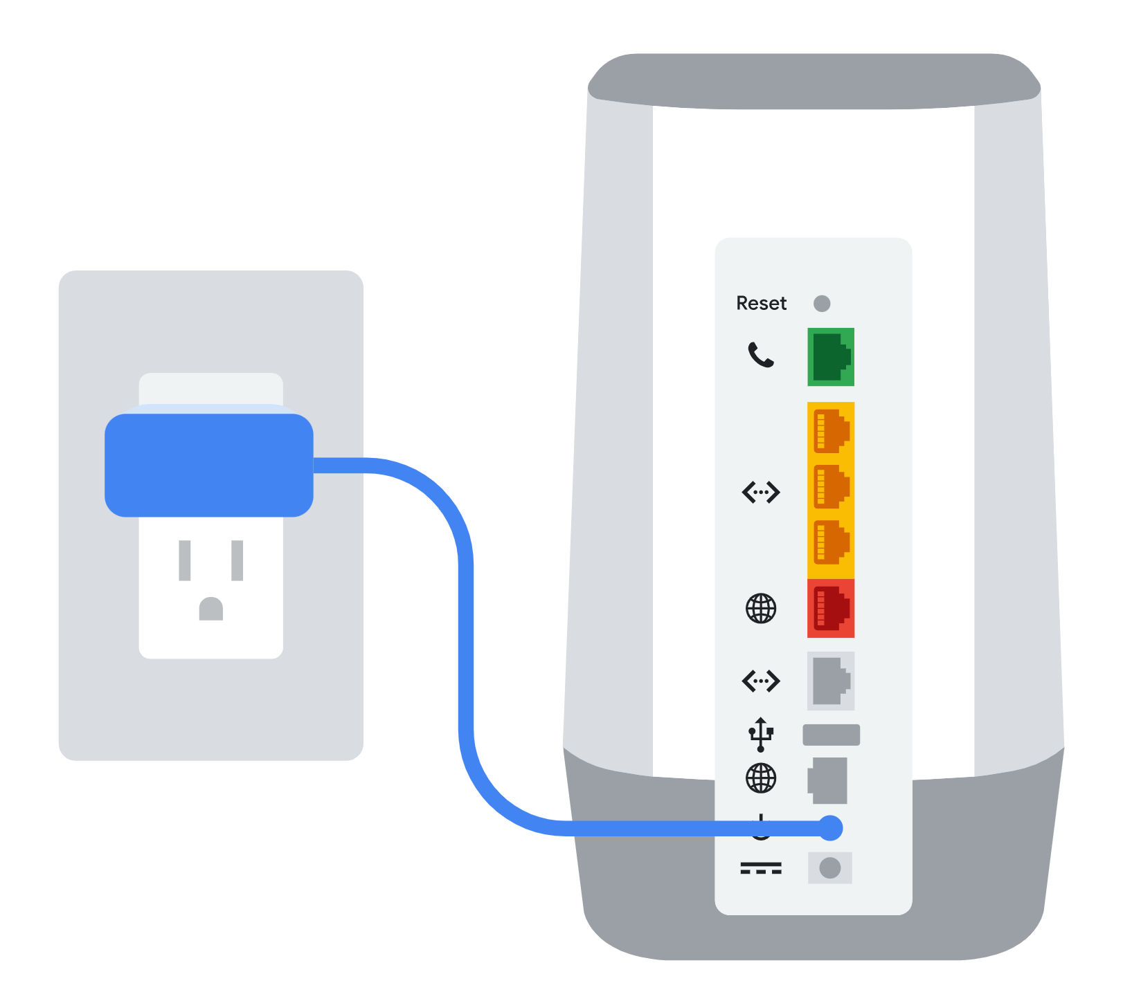 About your Multi-Gig Router - Google Fiber Help