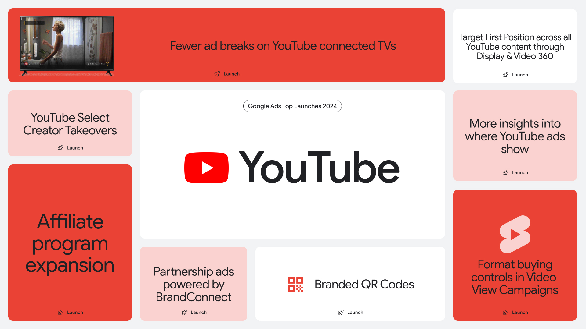 Graphic showing the top launches for YouTube Ads in 2024
