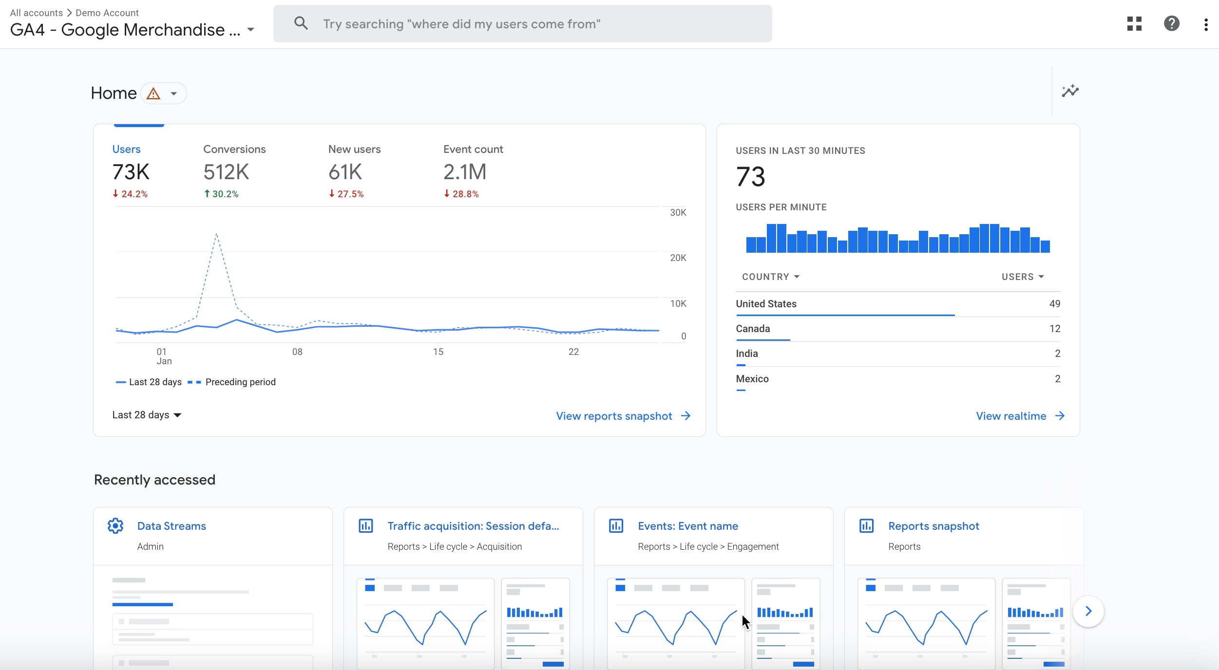 PDF) Utilização do Google Analytics para levantamento de dados