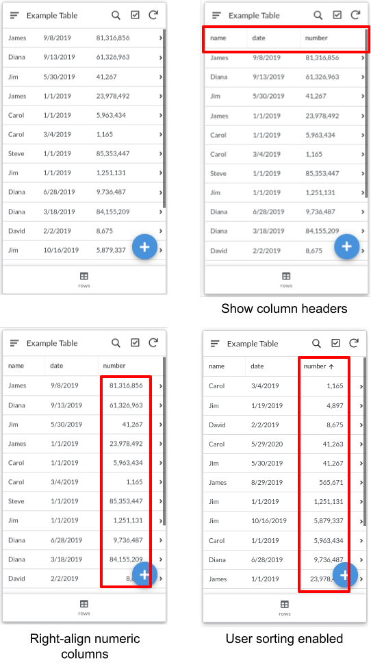 Table view settings examples