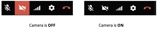 Call options