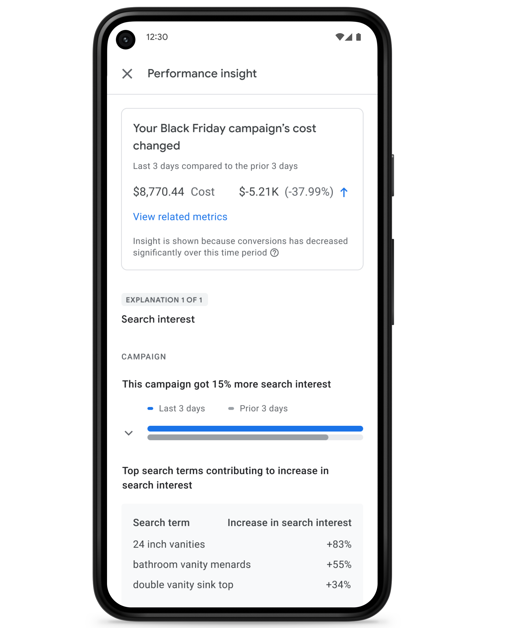 Example performance explanation 