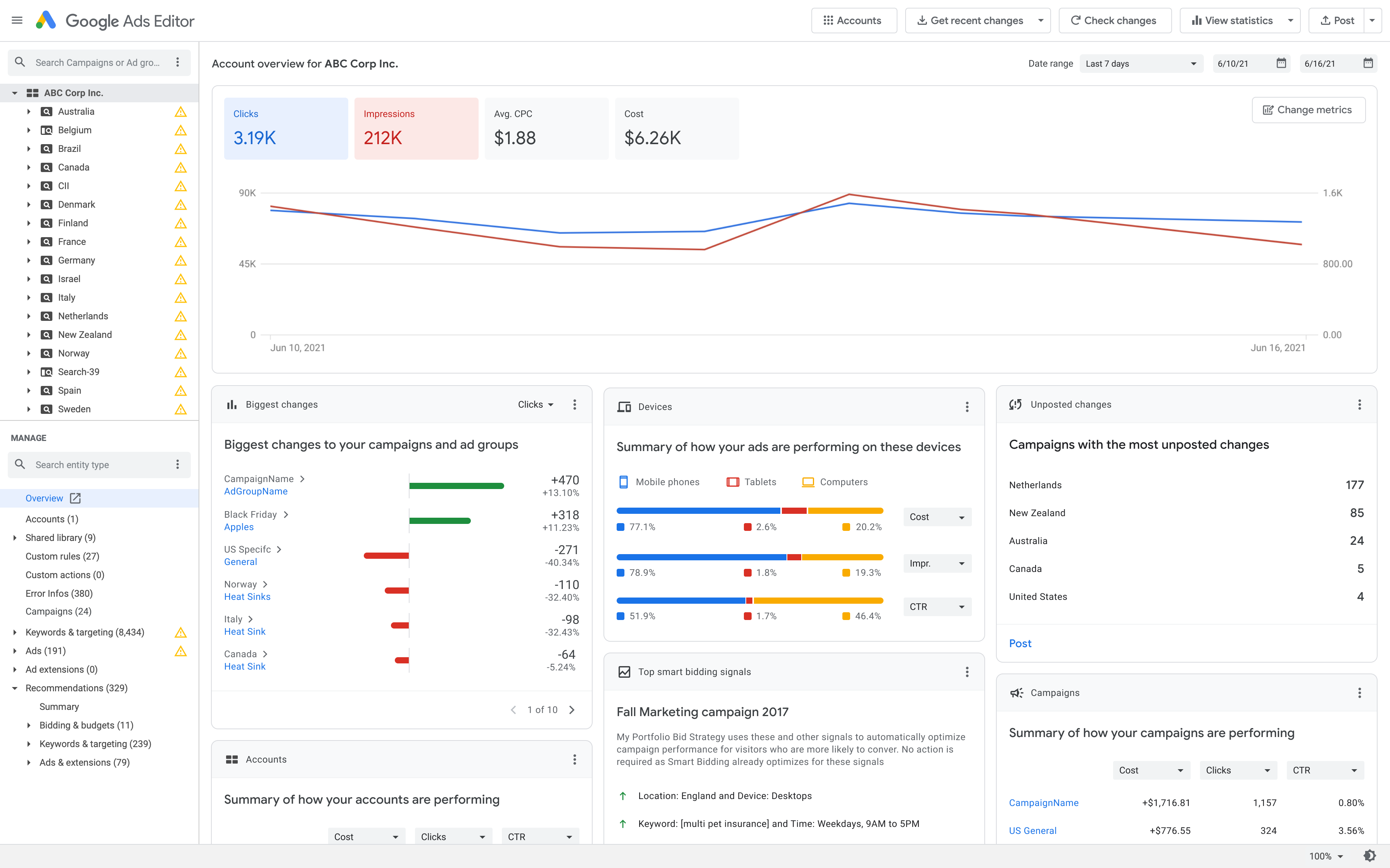 Example screenshot showing the summary of account performance and actionable insights on the Overview page in Google Ads editor.