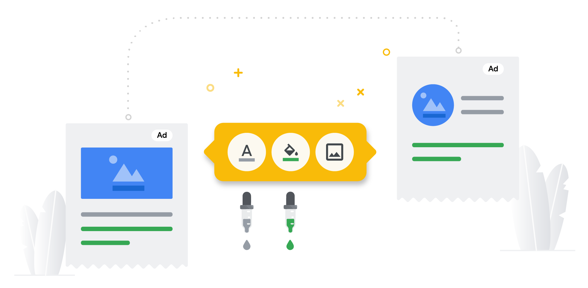 Google বিজ্ঞাপনে অটো-অপ্টিমাইজের উদাহরণ।