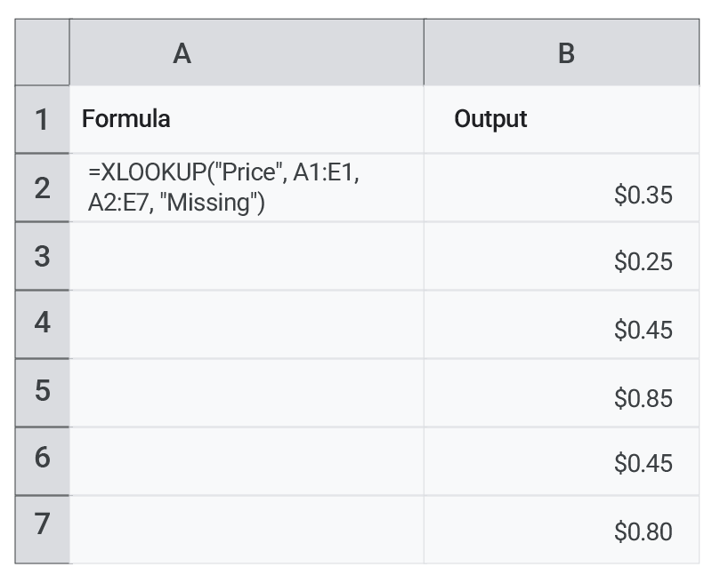 XLOOKUP using horizontal matching and returning an entire column.