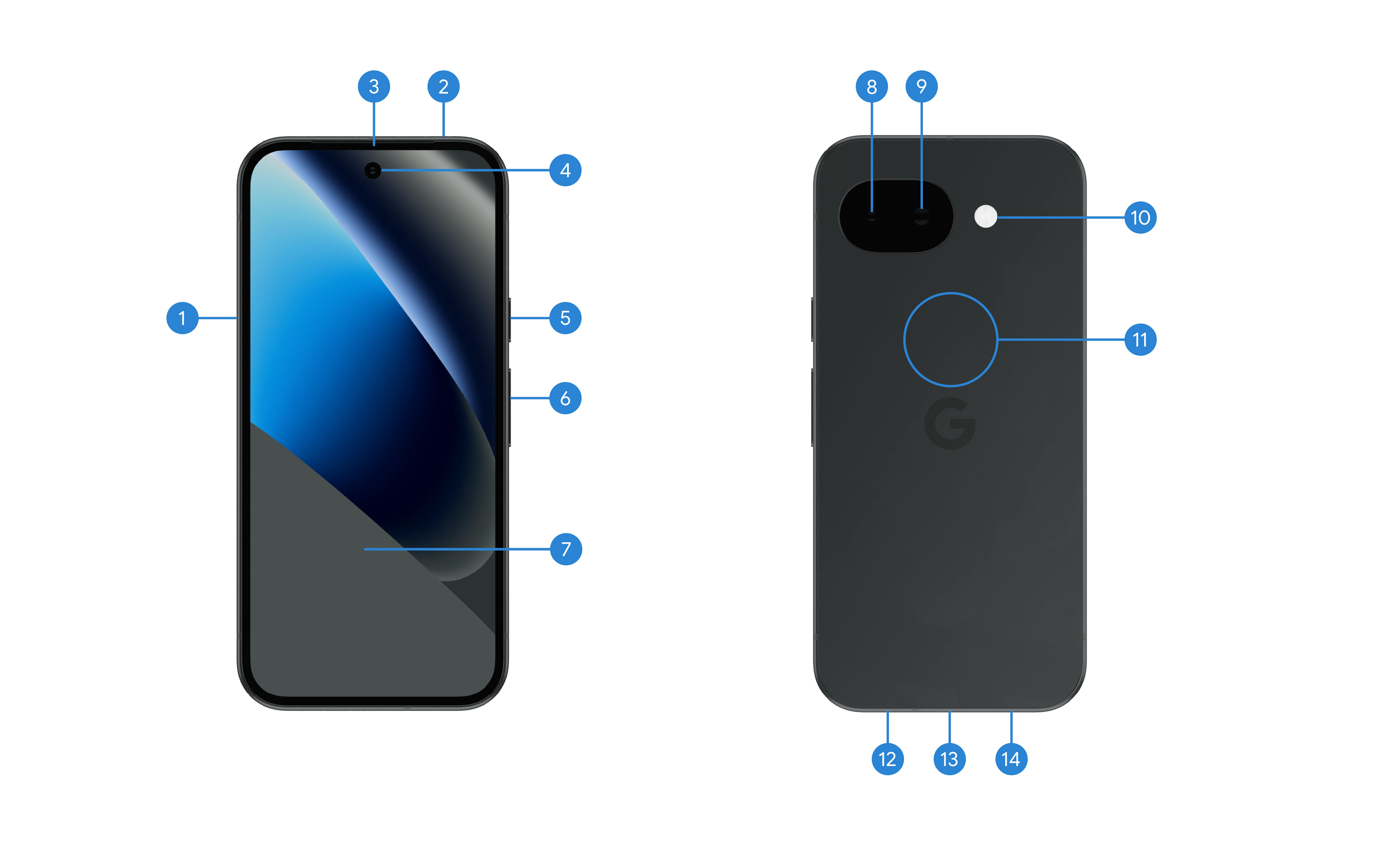 Google Pixel のハードウェア図 - Google Pixel ヘルプ