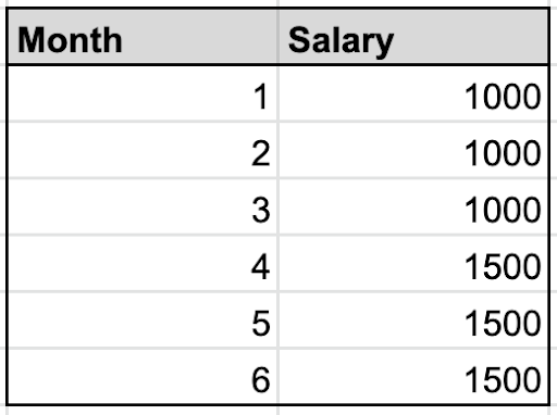 LAMBDA example data.