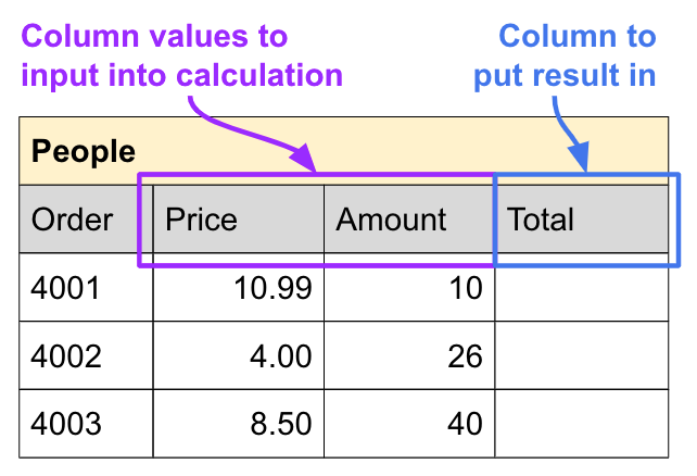 How should i go about storing values? - Scripting Support