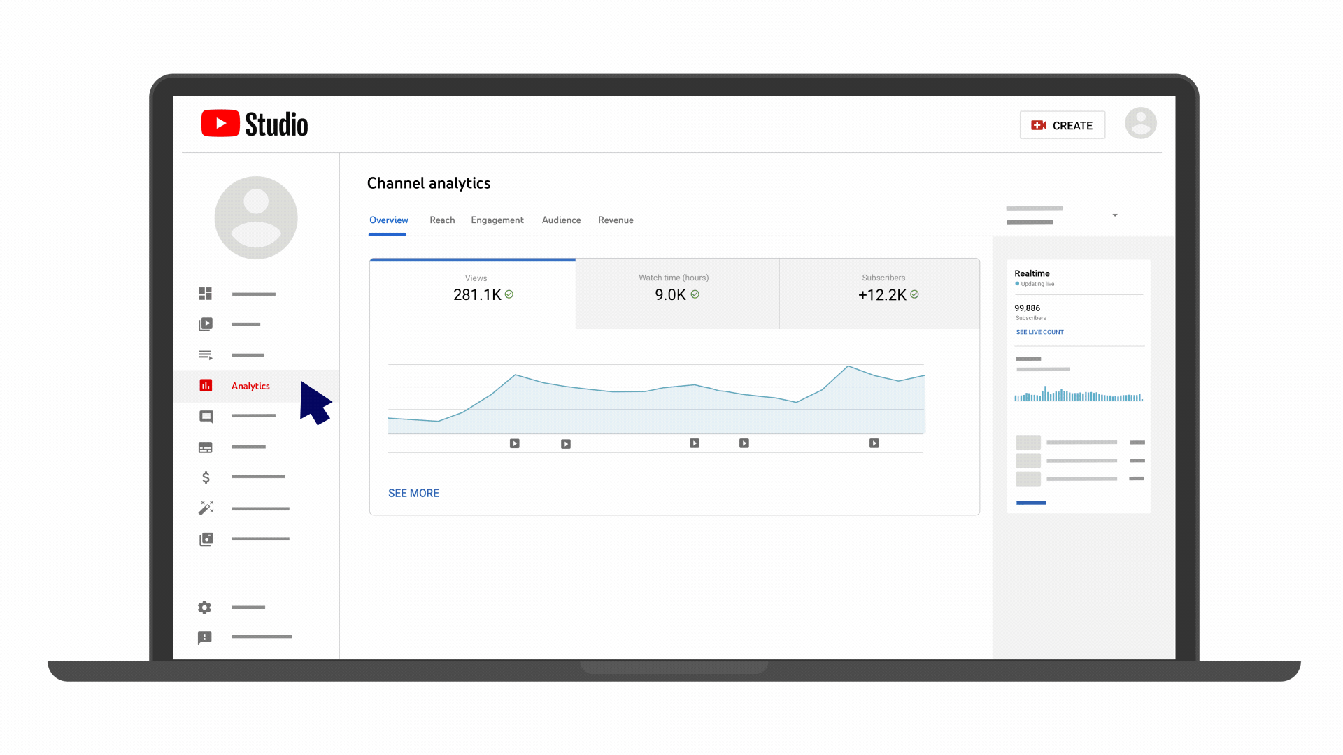 Learn how to use expanded analytics reports YouTube Help