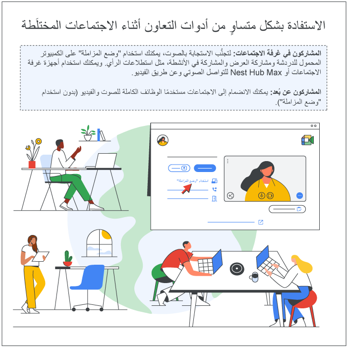 المعلومات شبكة نص الاستماع نص الاستماع