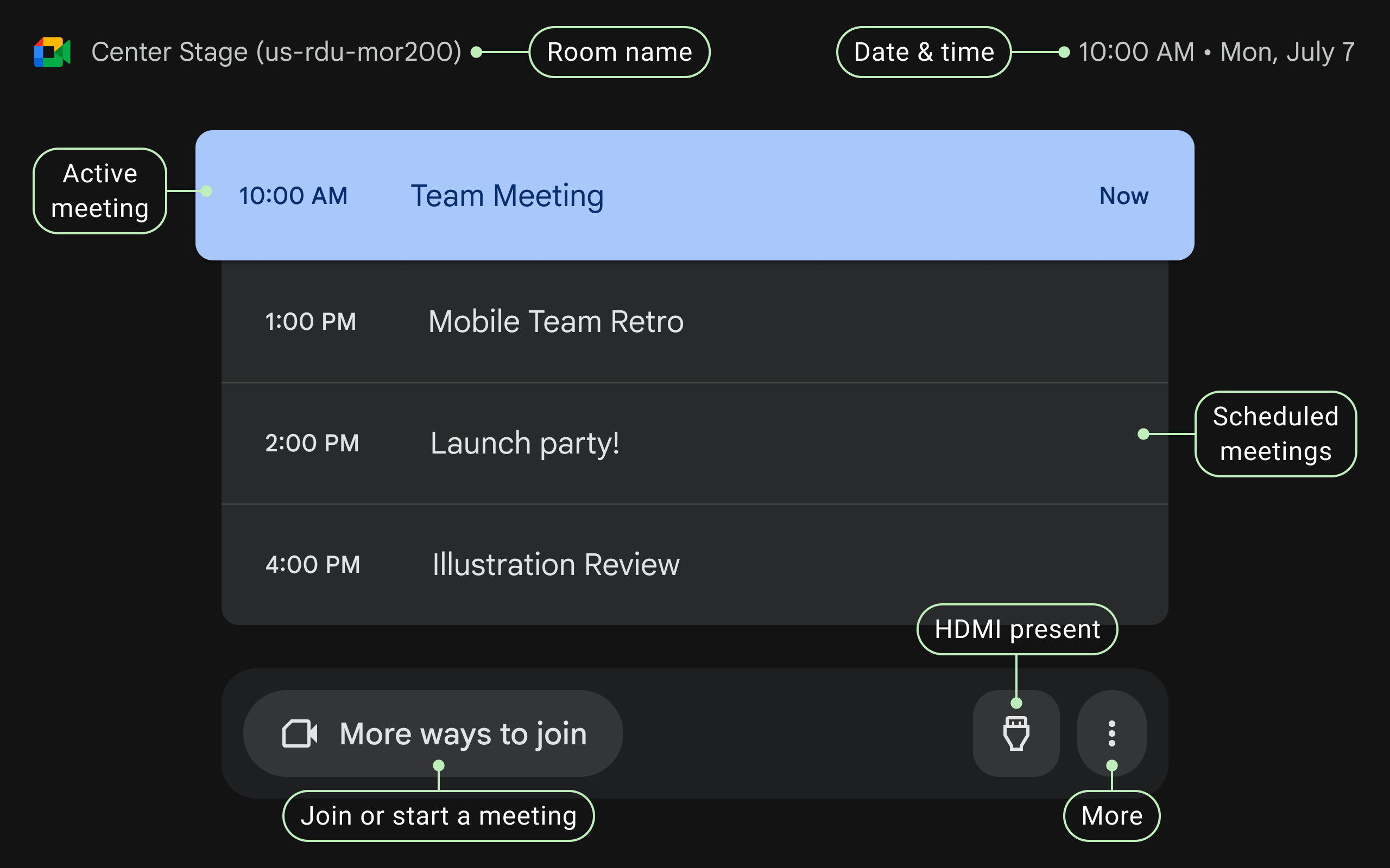 Annotated pre-meeting UI for multiple meetings