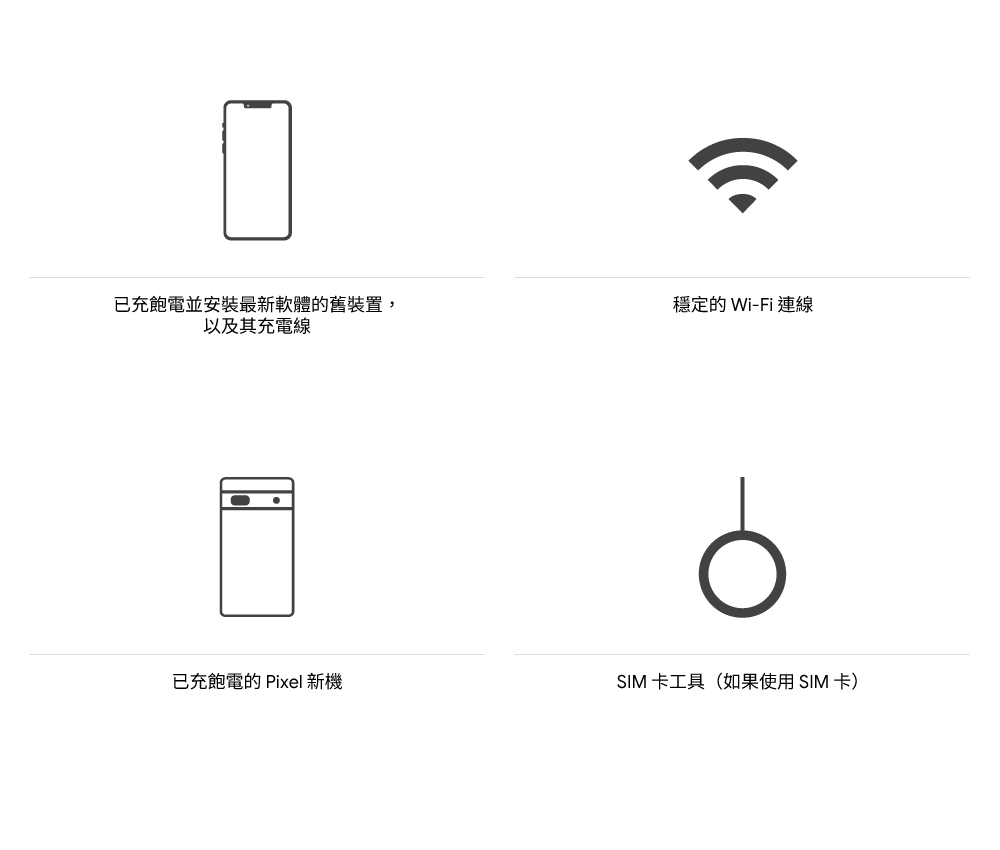 將舊機的資料轉移到Pixel 手機- iPhone 和iPad - Pixel 手機說明