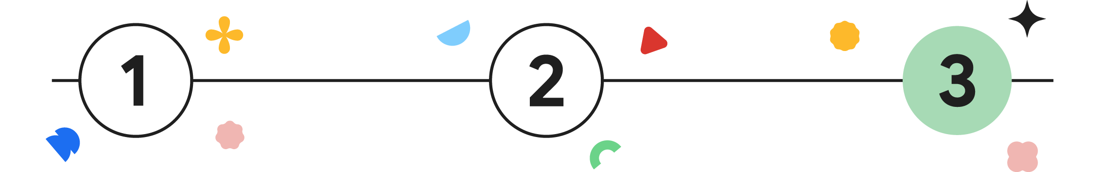 Progress bar #3