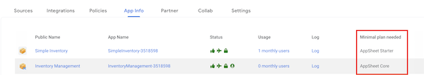 Minimal plan needed column on My account > App info tab